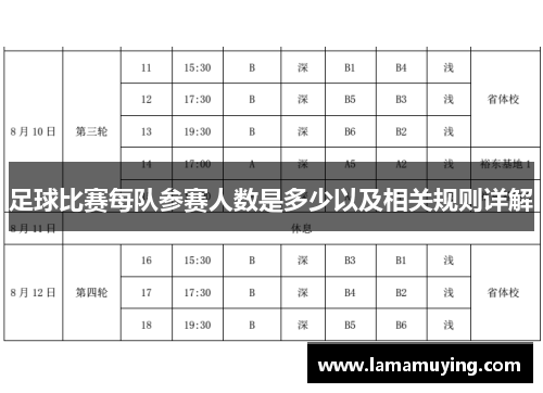 足球比赛每队参赛人数是多少以及相关规则详解